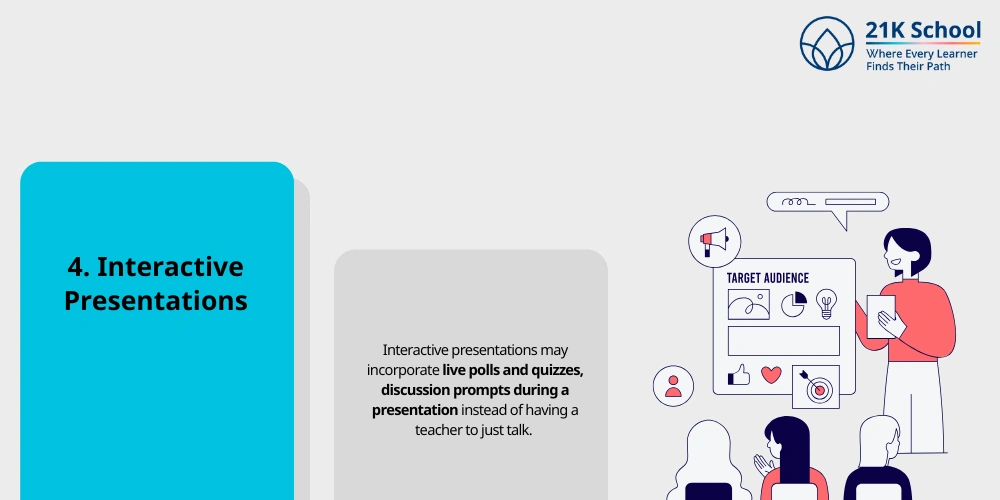 Interactive Presentations
