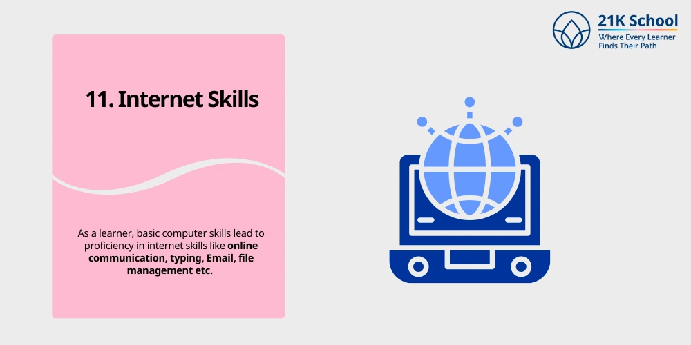 Internet Skills