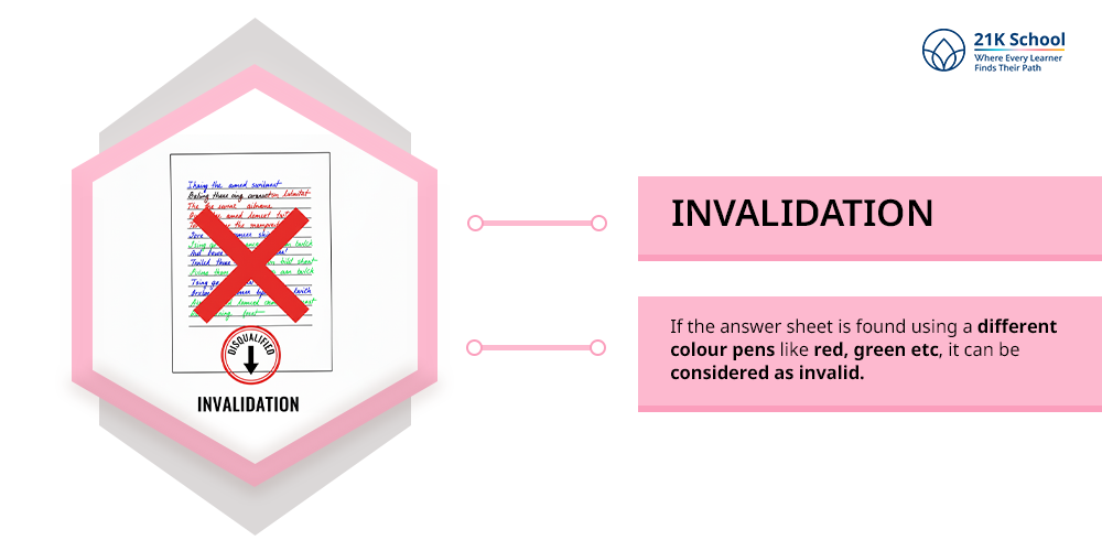 Invalidation