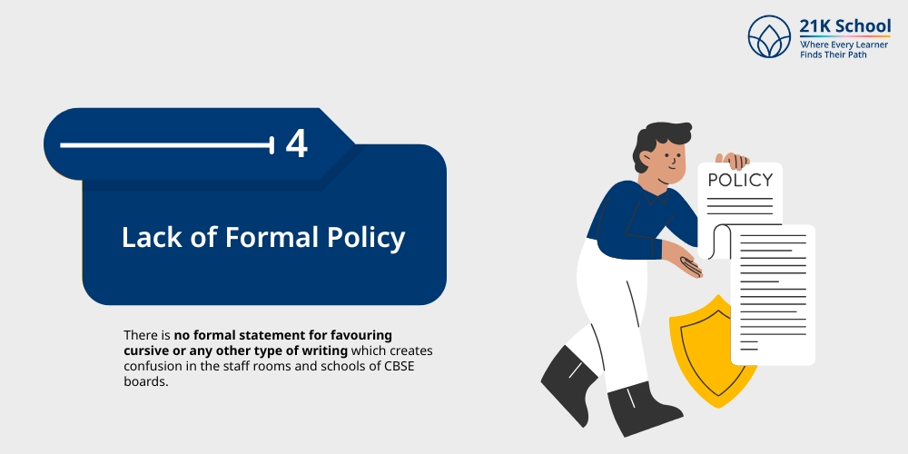 Lack of Formal Policy