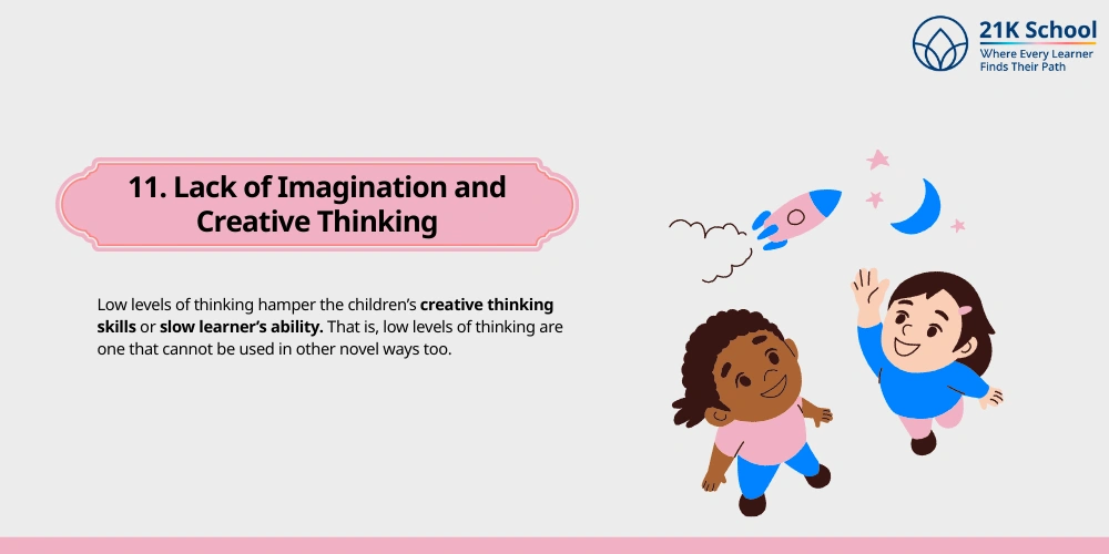 Lack of Imagination and Creative Thinking