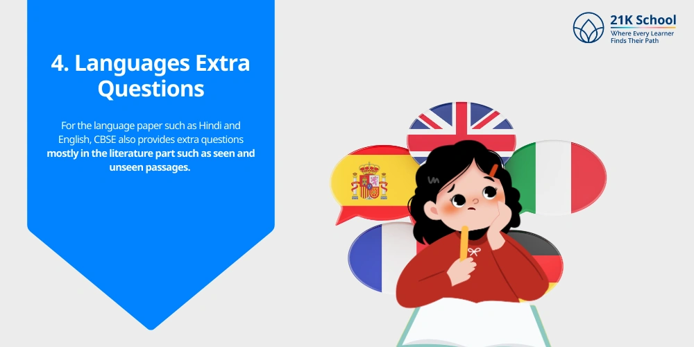Languages Extra Questions