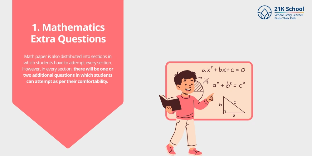 Mathematics Extra Questions
