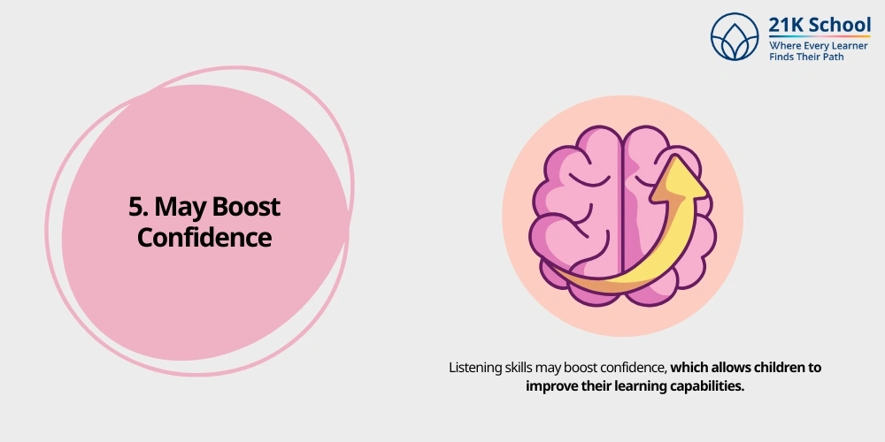 May Boost Confidence