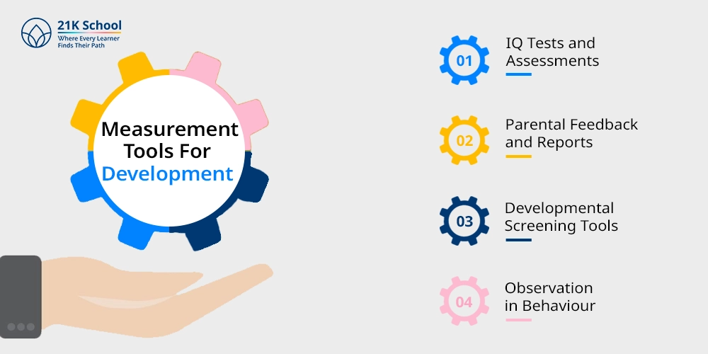 Measurement Tools