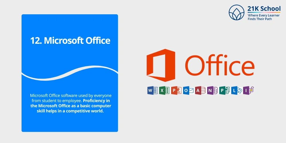 Microsoft Office