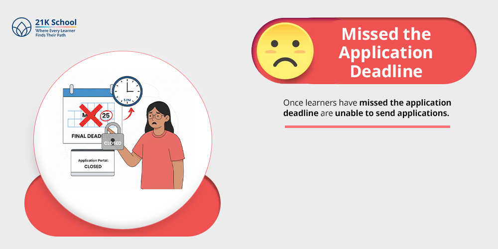 Missed the Application Deadline