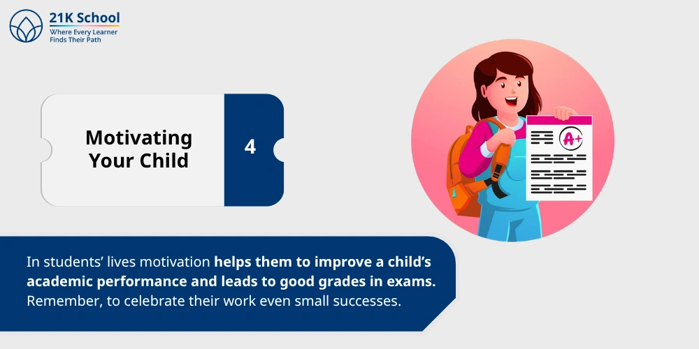 4. Motivating Your Child