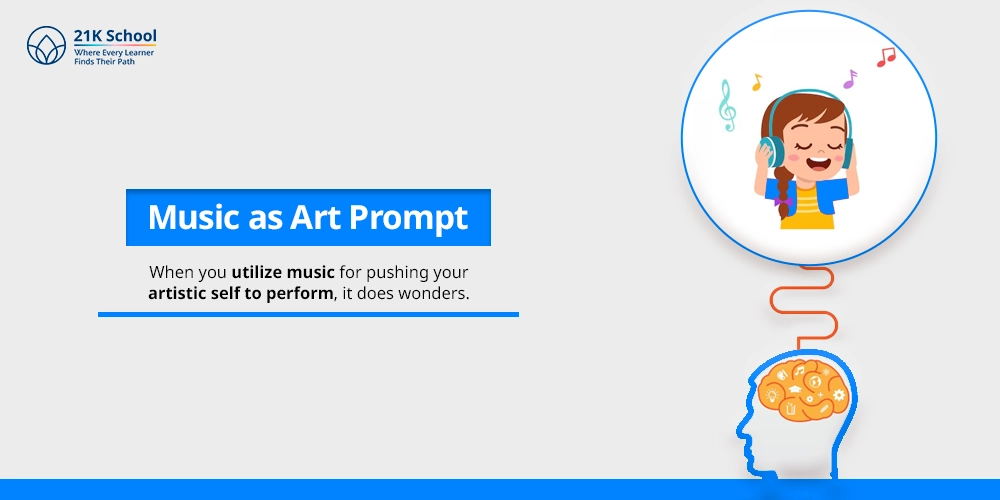 Music as Art Prompt