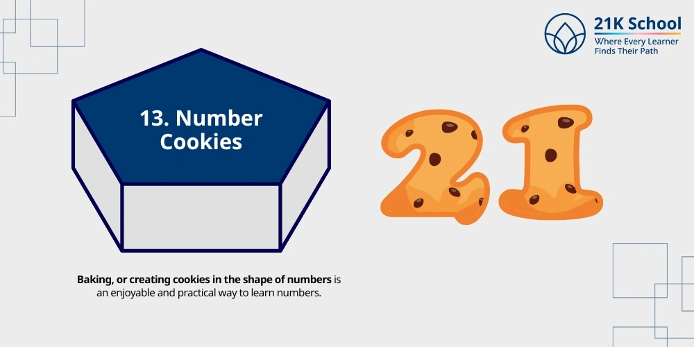  Number Cookies