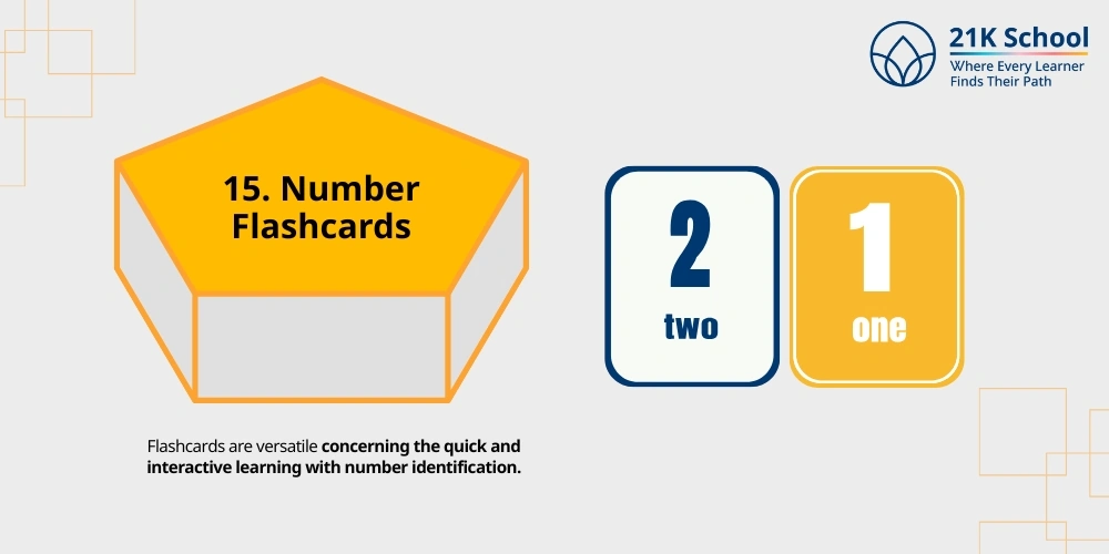  Number Flashcards