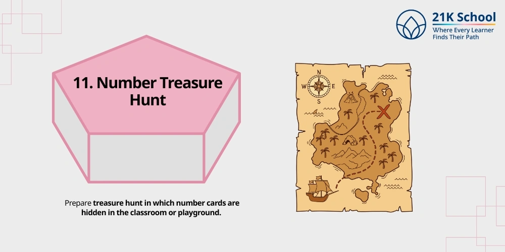 Number Treasure Hunt