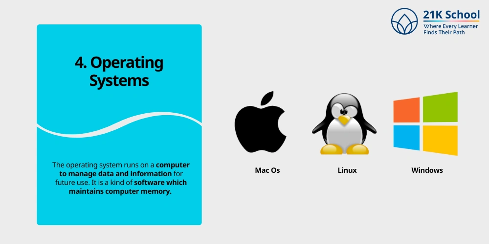 Operating Systems