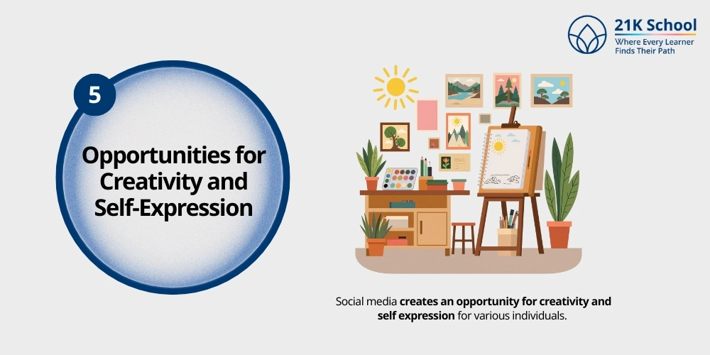 Opportunities for Creativity and Self-Expression