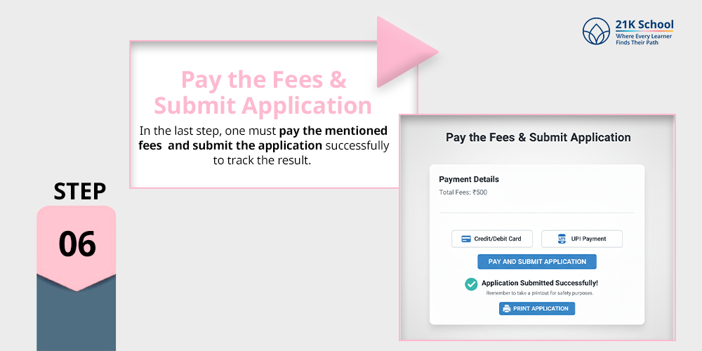 Pay the Fees & Submit Application
