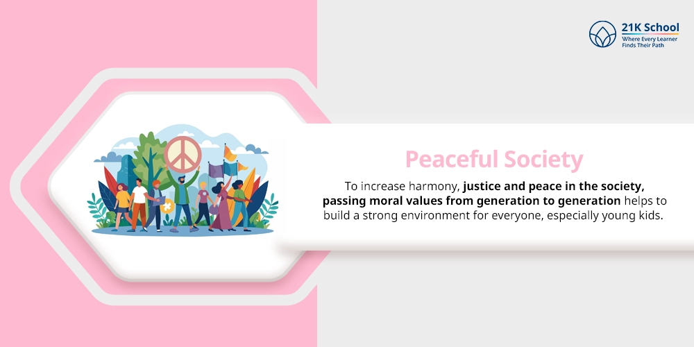 Peaceful Society