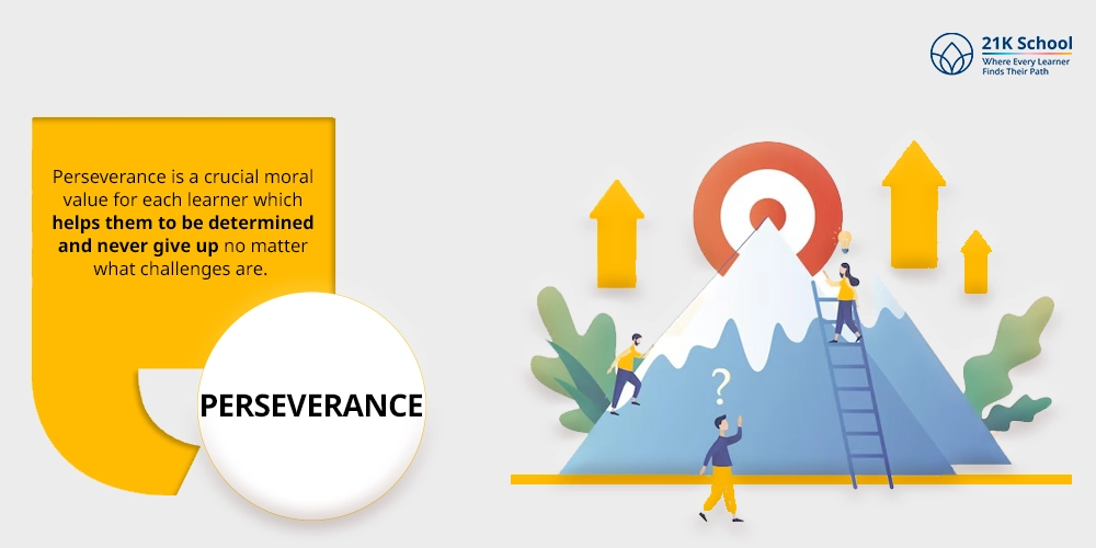 Perseverance