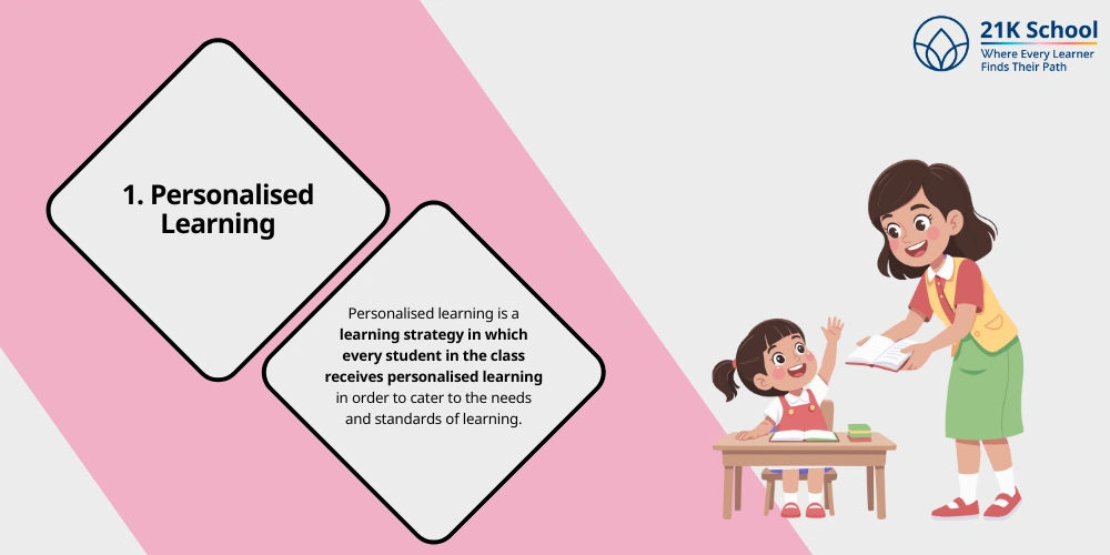 Personalised Learning