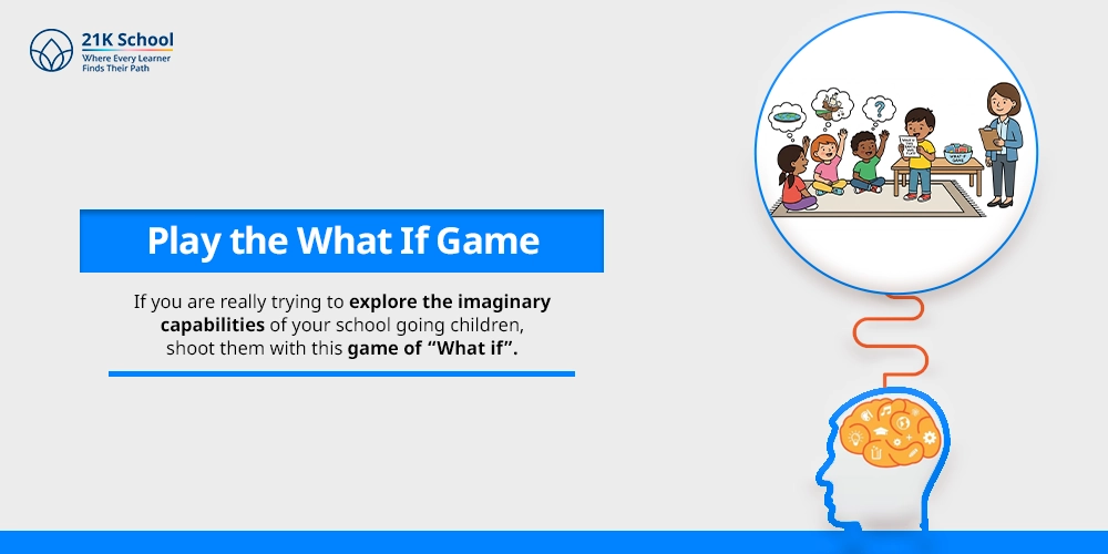Play the What If Game