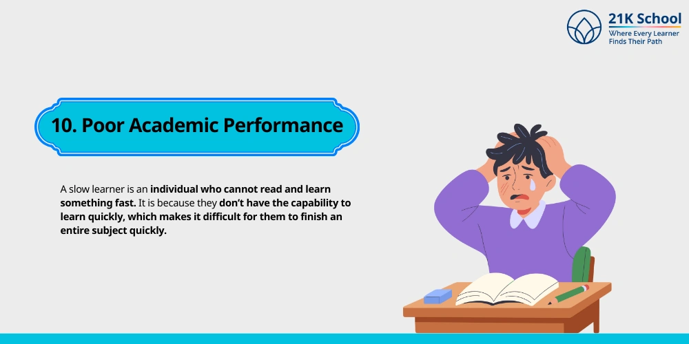 Poor Academic Performance