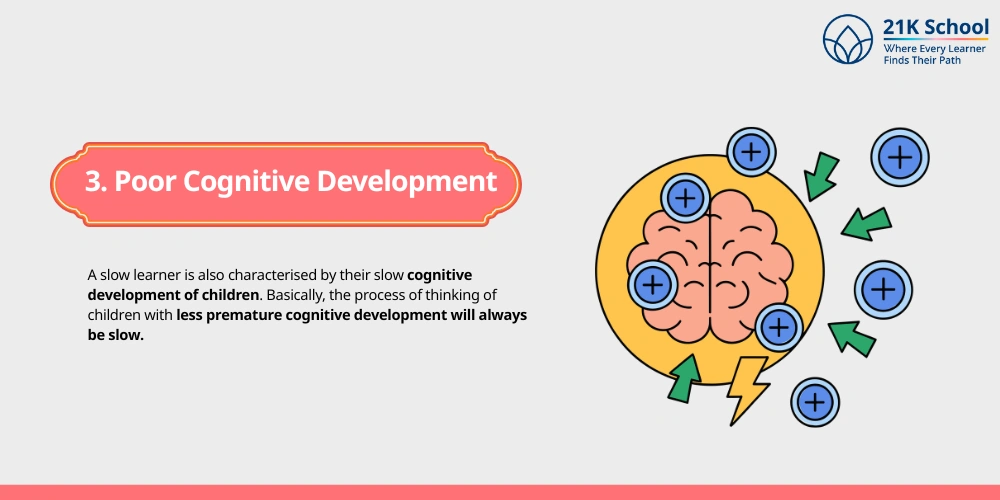 Poor Cognitive Development