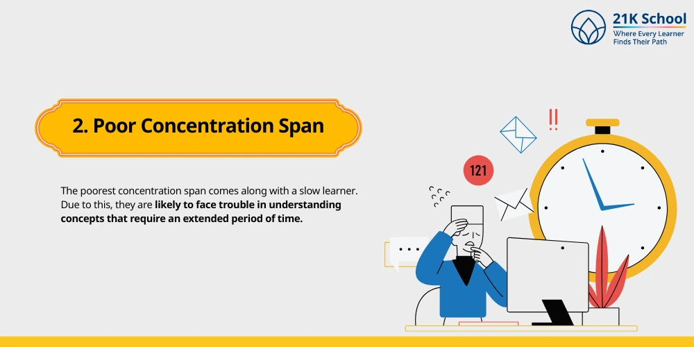 Poor Concentration Span