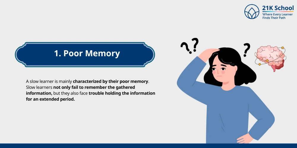 Poor Memory