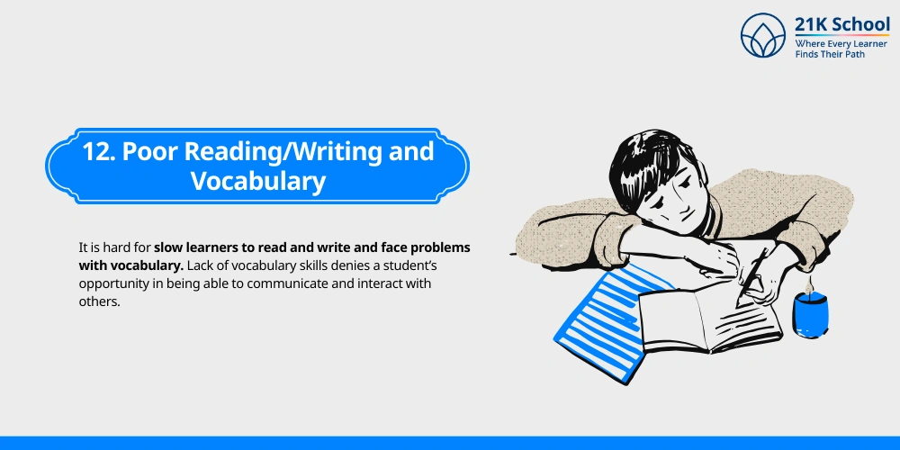 Poor Reading/Writing and Vocabulary