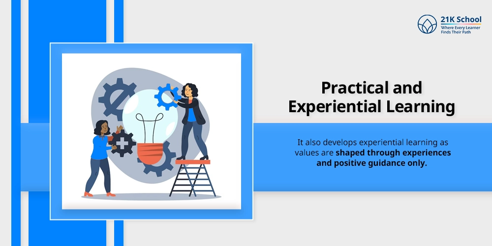 Practical and Experiential Learning