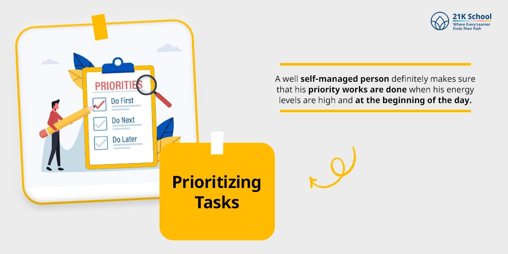 Prioritizing Tasks