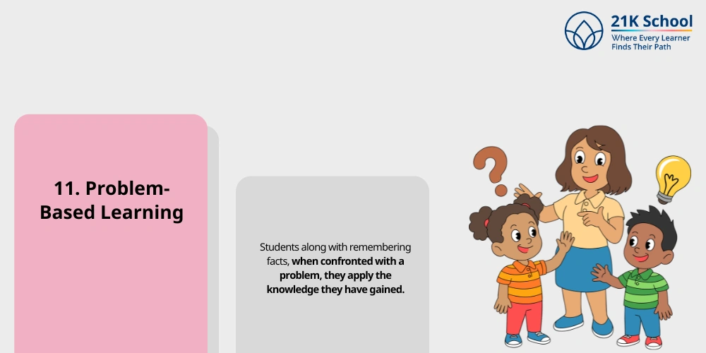 Problem-Based Learning