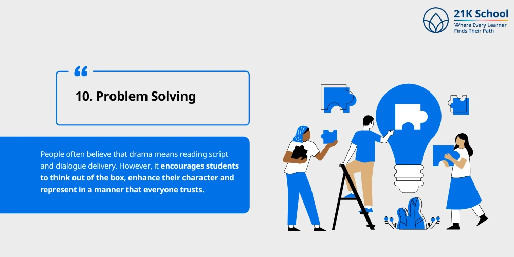 Problem Solving