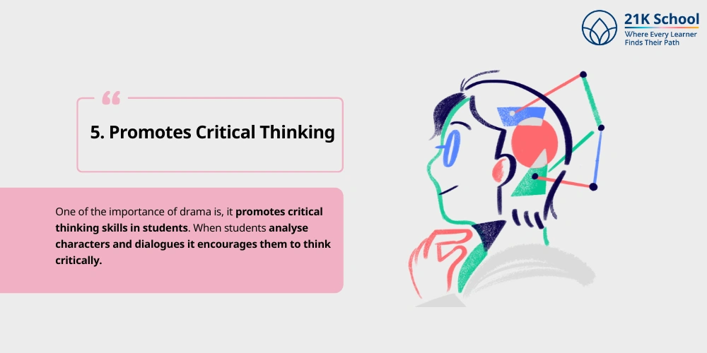  Promotes Critical Thinking