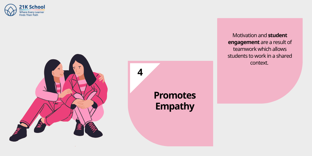 Promotes Empathy
