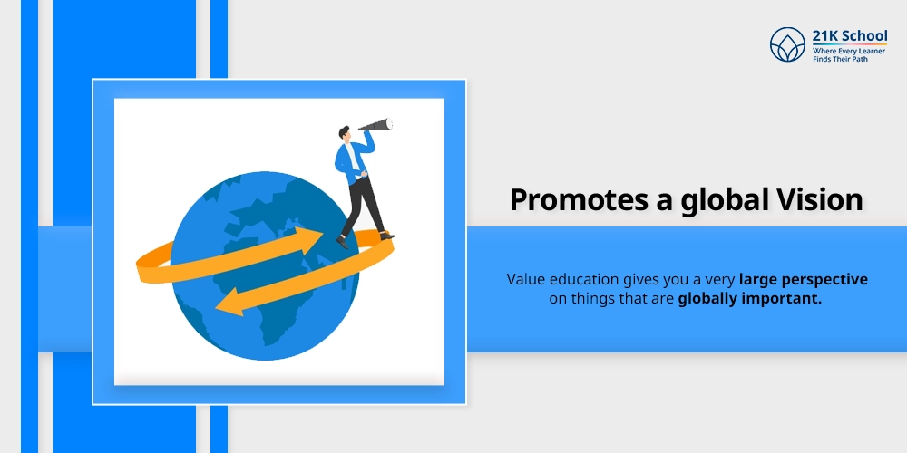 Promotes a global Vision