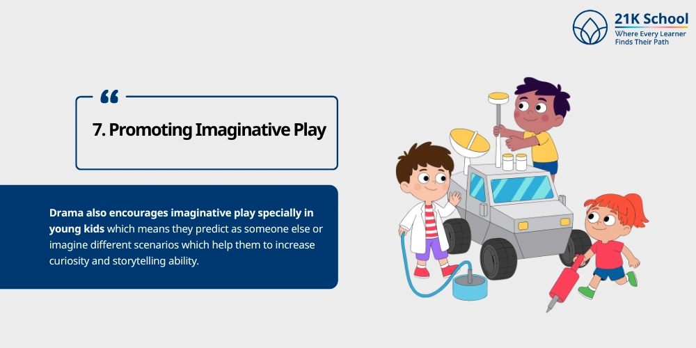 Promoting Imaginative Play