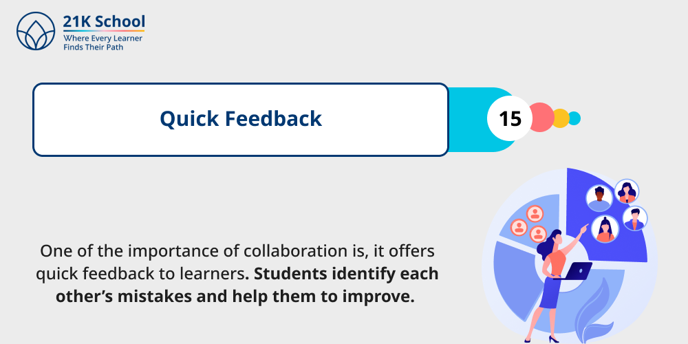 Quick Feedback