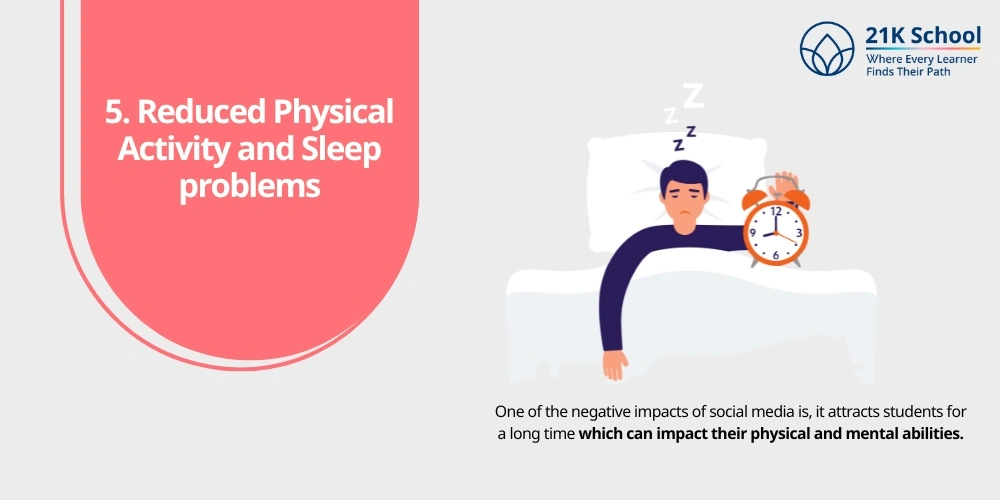 Reduced Physical Activity and Sleep problems