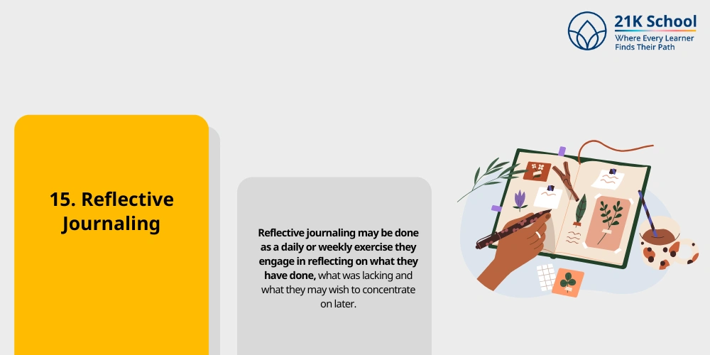 Reflective Journaling