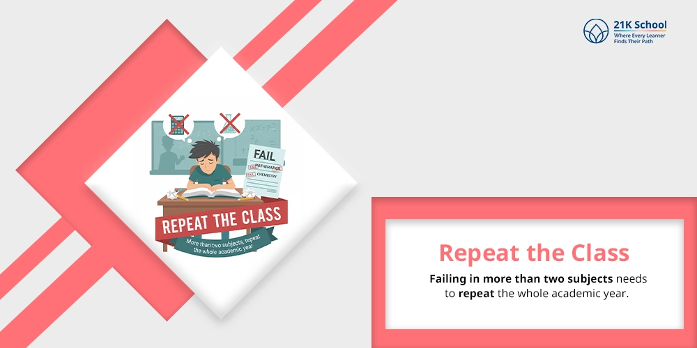 Repeat the Class