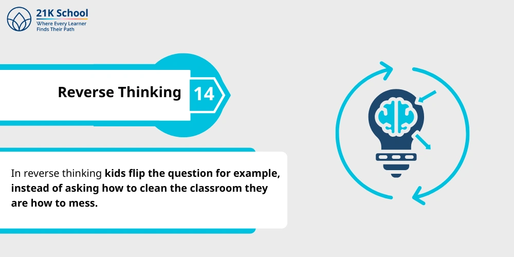 14. Reverse Thinking