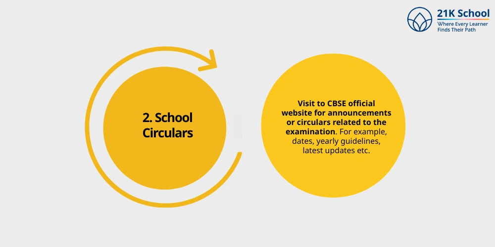 School Circulars