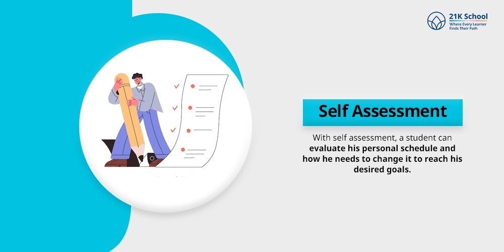 Self Assessment