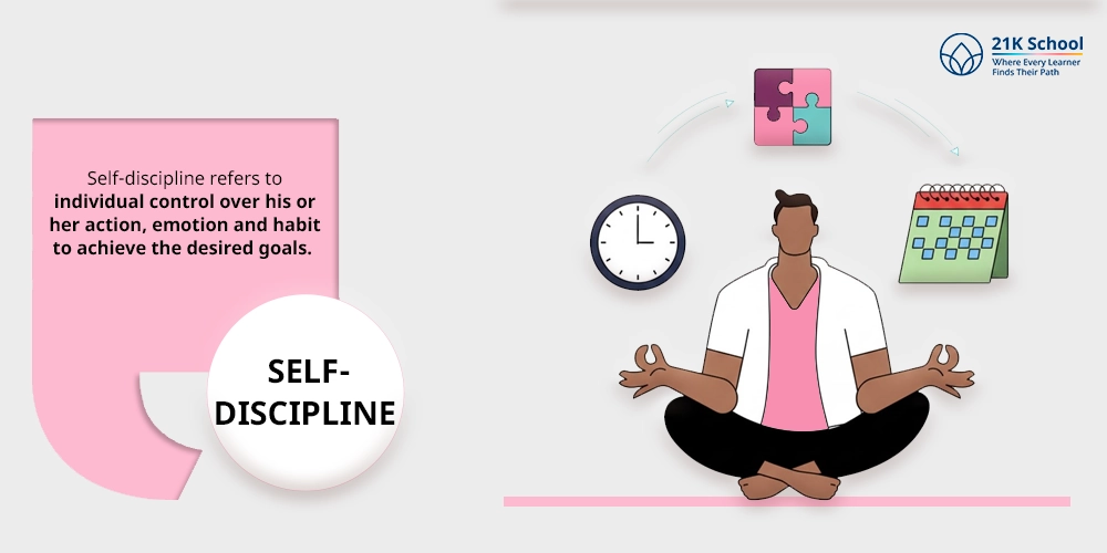 Self-Discipline