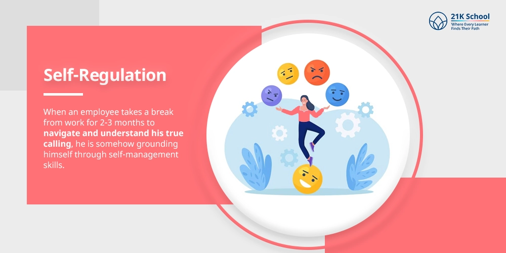 Self-Regulation