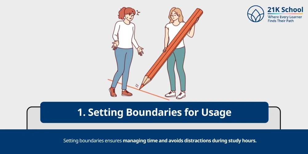 Setting Boundaries for Usage