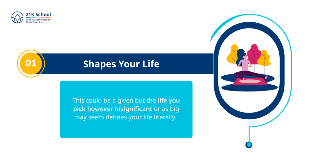 Shapes Your Life