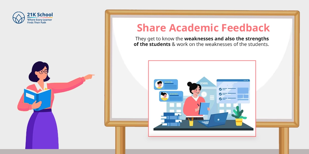 Share Academic Feedback
