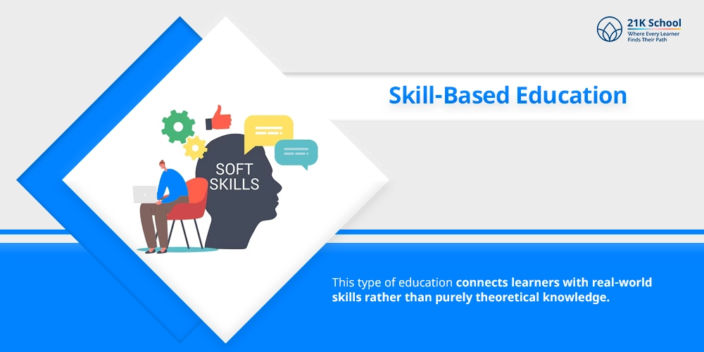 Skill-Based Education