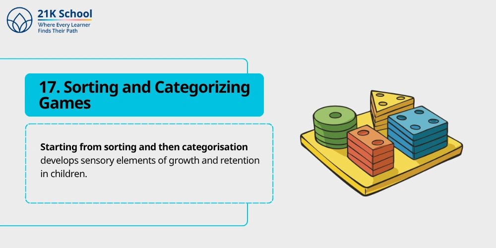 17. Sorting and Categorizing Games